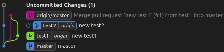 pr-3-10